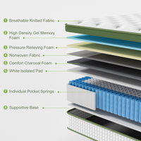 BedStory King 30cm Hybrid Mattress Cooling Gel Memory Foam 5 Zone Pocket Spring Bed Temperature Regulating