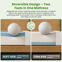 20cm King Single Reversible Gel Memory Foam Mattress BedStory Medium Soft & Firm