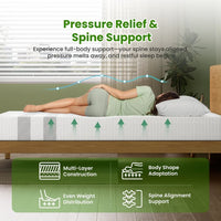 25cm Double Reversible Gel Memory Foam Mattress BedStory Medium & Firm