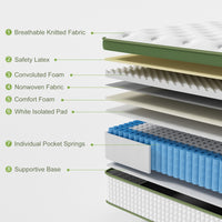 BedStory 34cm King Single Latex Hybrid Mattress Medium Firm - 5 Zone Pocket Spring Bed for Pressure Relief Motion Isolation
