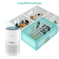 activiva HEPA Air Purifier with UV-C Light Summer Home Appliances Kings Warehouse 