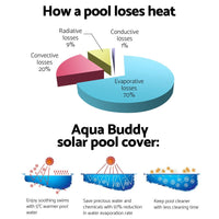 Aquabuddy Pool Cover Roller 4m Adjustable Swimming Pool Solar Blanket Reel Home & Garden Kings Warehouse 