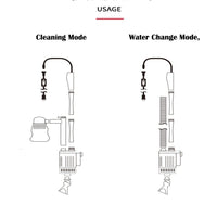 Aquarium Electric Siphon Pump Vacuum Cleaner Fish Tank Clean Water Change Gravel Kings Warehouse 