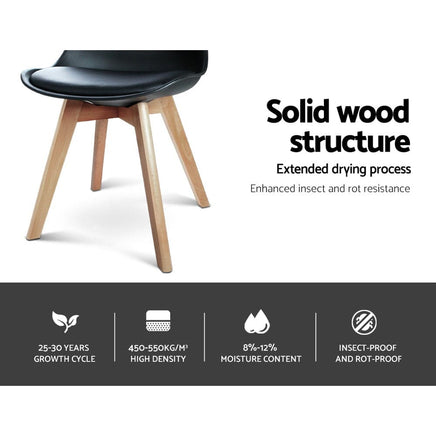 Artiss Dining Chairs Set of 4 Leather Plastic DSW Replica Wooden Black Furniture Kings Warehouse 