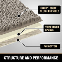 Bath Mat Rug Bathroom Extra Soft Absorbent Rugs Non Slip Quick Dry Grey Kings Warehouse 