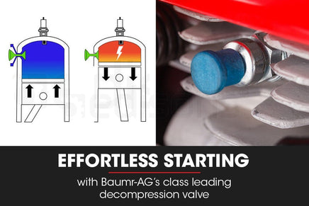 BAUMR-AG Petrol Commercial Chainsaw 24 Bar E-Start Chain Saw Top Handle Pruning Tools Kings Warehouse 