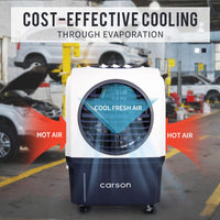 CARSON Air Cooler 4-in-1 Evaporative Portable Commercial Fan Industrial Workshop Kings Warehouse 