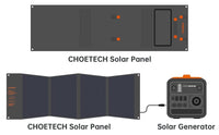 CHOETECH SC008 120W Foldable Solar Charger Kings Warehouse 