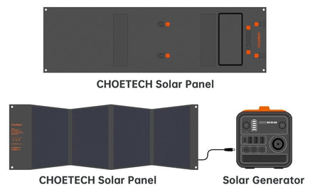 CHOETECH SC008 120W Foldable Solar Charger Kings Warehouse 