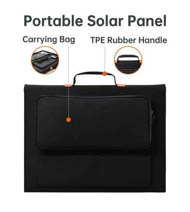 CHOETECH SC008 120W Foldable Solar Charger Kings Warehouse 