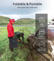 CHOETECH SC009 100W Foldable Solar Charger Kings Warehouse 