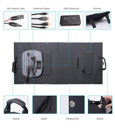 CHOETECH SC010 160W Foldable Solar Charger Kings Warehouse 