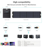 CHOETECH SC011 200W Foldable Solar Charger Kings Warehouse 