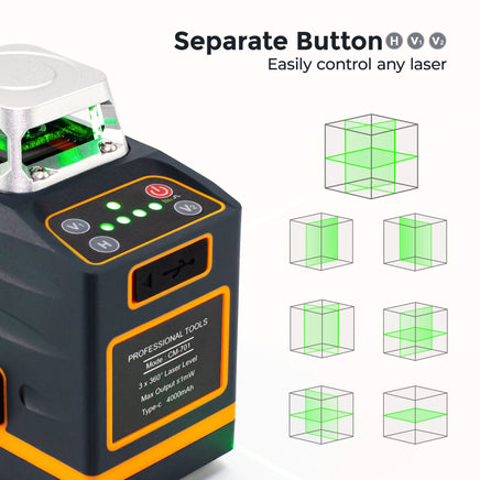 CIGMAN Laser Level Self Leveling 3x360° 3D Green Cross Line for Construction and Picture Hanging, Rechargeable battery, Remote Controller, Magnetic Rotating Stand Included Home & Garden Kings Warehouse 