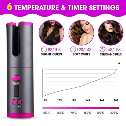 Cordless Ceramic Automatic Hair Curler for Portable Hair Styling Health & Beauty Kings Warehouse 