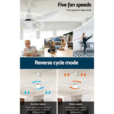 Devanti 52'' Ceiling Fan DC Motor LED Light Remote Control - White Appliances Kings Warehouse 