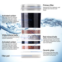Devanti Water Cooler Dispenser Stand 22L Bottle White w/2 Filter Appliances Kings Warehouse 