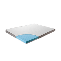 Double Cooling Gel Memory Foam Mattress Topper – CertiPUR-US Certified Foam Furniture Kings Warehouse 