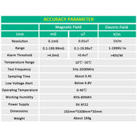 EMF Meter Electromagnetic Radiation Detector Wave Radiation EMF Tester Kings Warehouse 