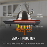 EuroChef Electric Induction Cooktop Portable Kitchen Cooker Ceramic Cook Top Appliances Kings Warehouse 