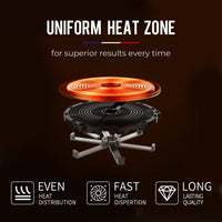 EuroChef Electric Induction Cooktop Portable Kitchen Cooker Ceramic Cook Top Appliances Kings Warehouse 