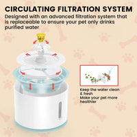 Floofi Pet Water Fountain 2.4L with Stainless Steel FI-WD-107-ZM Kings Warehouse 