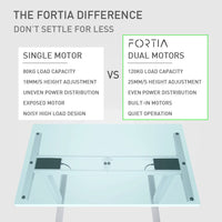 FORTIA Height Adjustable Standing Desk Frame Only - Sit Stand Electric Office WO Kings Warehouse 