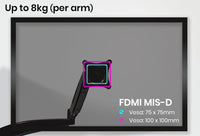 FORTIA Triple Monitor Stand Arm Computer Display Mount Adjustable Vesa Bracket 3 Screen Kings Warehouse 
