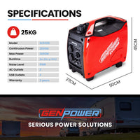 GENPOWER Inverter Generator 2600W Peak Pure Sine Portable Camping Petrol Rated Kings Warehouse 