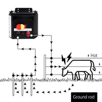 Giantz Electric Fence Poly Rope 2x 500M Pet Care Kings Warehouse 