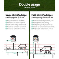 Giantz Fence Energiser 8KM Solar Powered Electric 500M Poly Rope Pet Care Kings Warehouse 