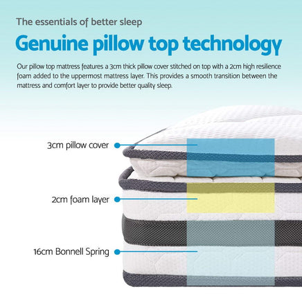 Giselle Bedding 21cm Mattress Pillow Top Queen Furniture Kings Warehouse 