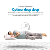 Giselle Bedding 21cm Mattress Pillow Top Single Furniture Kings Warehouse 