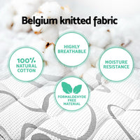 Giselle Bedding 30cm Mattress Medium Firm Double Furniture Kings Warehouse 
