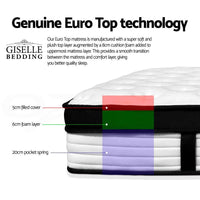 Giselle Bedding 31cm Mattress Euro Top Queen Furniture Kings Warehouse 