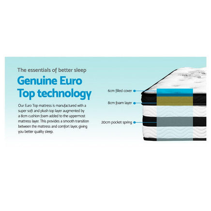 Giselle Bedding 34cm Mattress Euro Top Pocket Spring King Single Furniture Kings Warehouse 