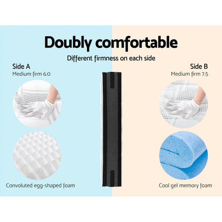 Giselle Bedding 36cm Mattress Cool Gel Memory Foam Double Furniture Kings Warehouse 