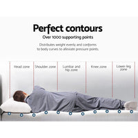 Giselle Bedding Memory Foam Mattress Topper Gel 5cm Queen Furniture Kings Warehouse 