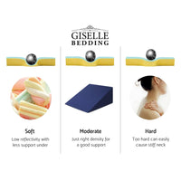 Giselle Bedding Wedge Pillow Blue Twin Pack Home & Garden Kings Warehouse 