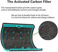 Glass HEPA + Inner Carbon Filter for Dyson Pure Cool Air Purifier Appliances Kings Warehouse 