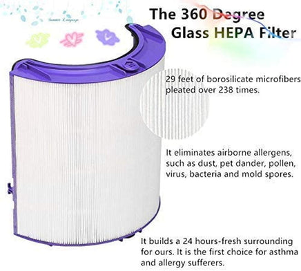 Glass HEPA + Inner Carbon Filter for Dyson Pure Cool Air Purifier Appliances Kings Warehouse 