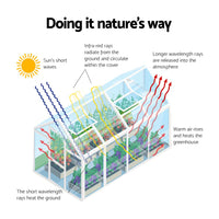 Green Fingers Greenhouse 2.42x1.9x1.95M Aluminium Polycarbonate Green House Garden Shed Home & Garden Kings Warehouse 