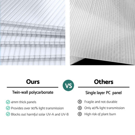 Green Fingers Greenhouse 2.42x2.5x2.26M Aluminium Double Doors Green House Garden Shed Home & Garden Kings Warehouse 