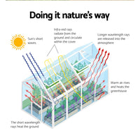 Greenfingers Greenhouse Aluminium Green House Polycarbonate Garden Shed 4.2x2.5M Green Houses Kings Warehouse 
