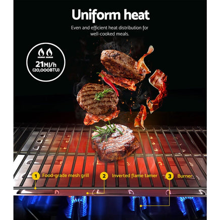Grillz Portable 2 Burner Gas BBQ Sausage Sizzle Savings Kings Warehouse 