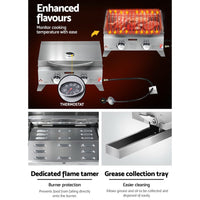 Grillz Portable 2 Burner Gas BBQ Sausage Sizzle Savings Kings Warehouse 