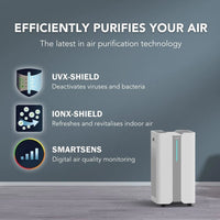 Ionmax+ Aire High-Performance Air Purifier 900m3/h CADR Appliances Kings Warehouse 
