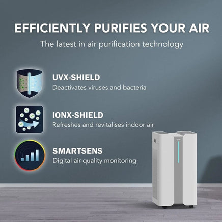 Ionmax+ Aire High-Performance Air Purifier 900m3/h CADR Appliances Kings Warehouse 