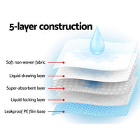 i.Pet Pet Training Pads 200pcs 60x60cm Puppy Dog Toilet Pee Indoor Super Absorbent Blue Pet Care Kings Warehouse 