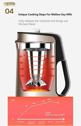 Joyoung Soy Milk Maker Superfine Grinding Automatic Touch Screen DJ13S-P90 Auto Accessories Kings Warehouse 